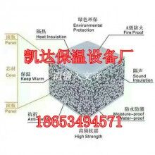 輕質(zhì)水泥隔墻板設(shè)備推薦?吉林實心隔墻板設(shè)備?